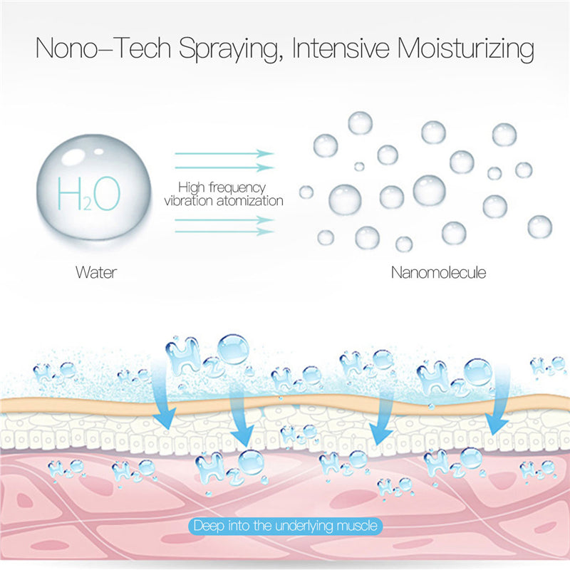 SkinSoothe MiniPro™ Mini Facial Steamer 50% OFF